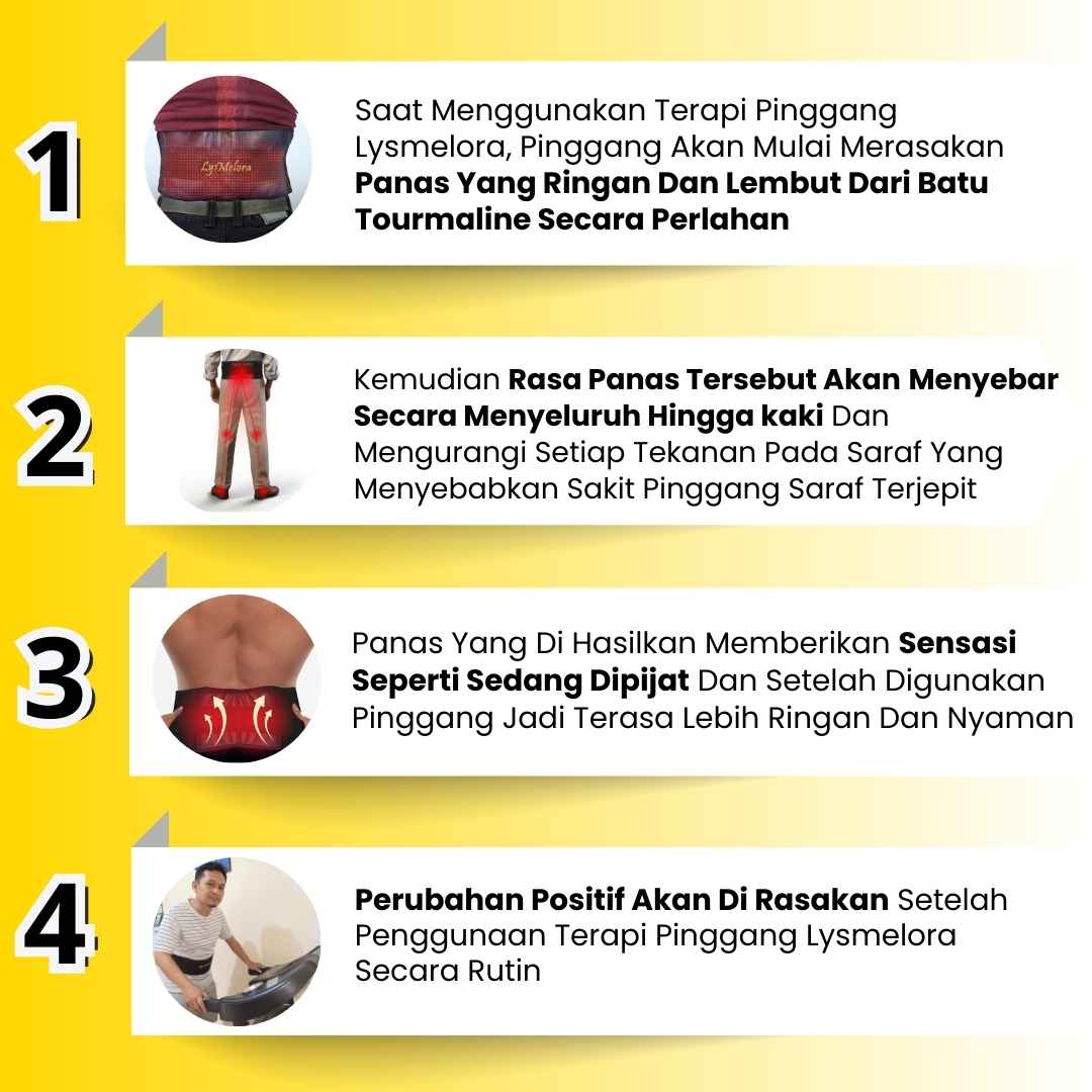 Ilustrasi cara kerja dan fitur korset terapi pinggang Lysmelora